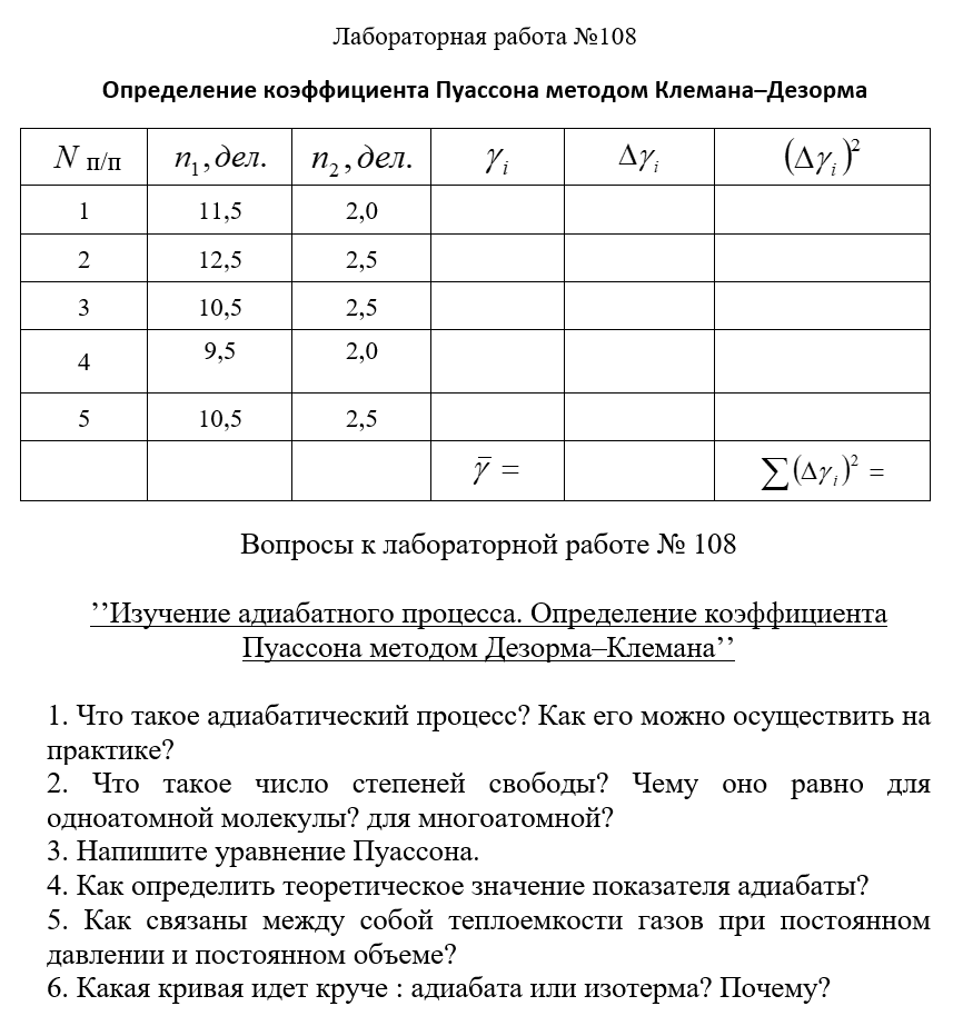 Лабораторная работа №108. Определение коэффициента Пуассона методом  Клемана–Дезорма